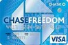 credit score to get a chase freedom card