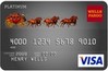 Wells Fargo Secured Visa Card