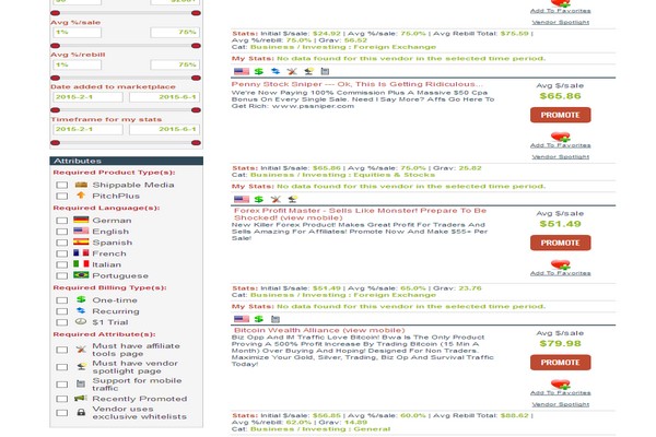 How to promote Clickbank products in 2020