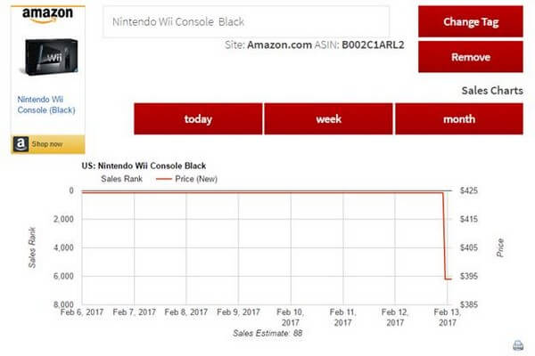 pricetracker gpu