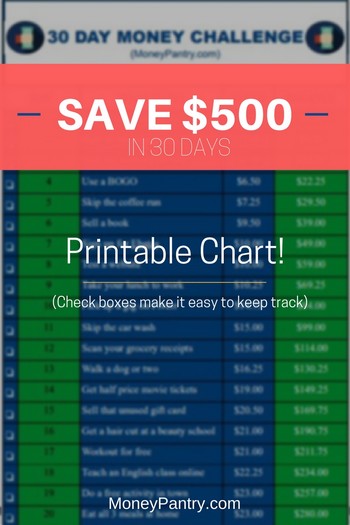 Save $500 with this easy to follow one month long money saving challenge (includes downloadable and printable PDF file)