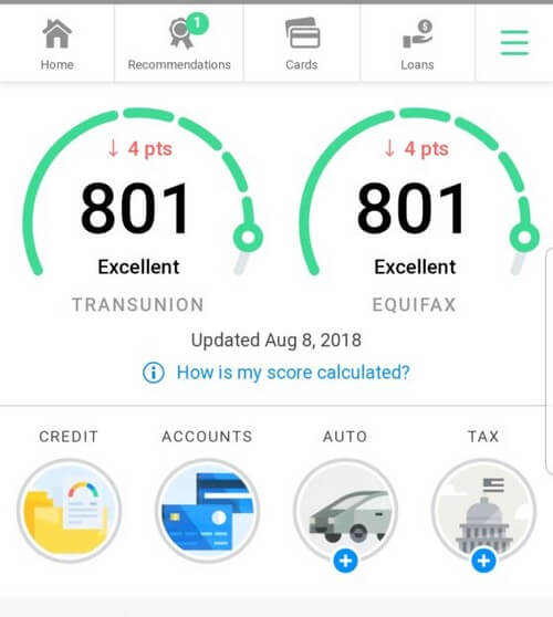 Credit Karma Credit Score Chart