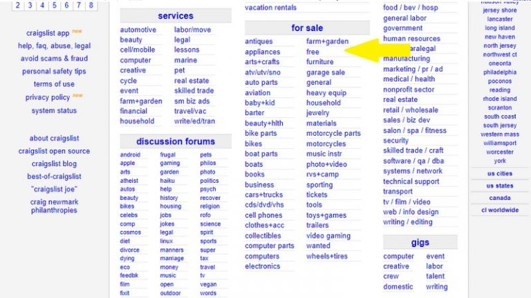 Craigslist Boston Free Stuff: A Comprehensive Guide to Finding All the ...