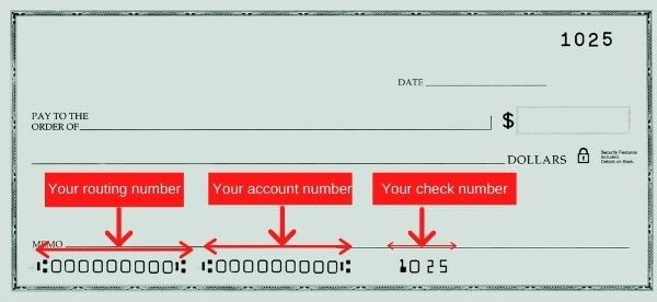 Wells Fargo Routing Number Heres How To Find Yours Instantly