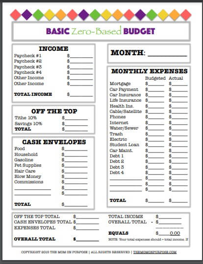 Basic Zero-Based Budget Worksheet from The Simply Organized Home