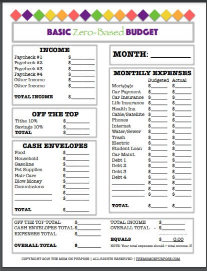 Budget Sheet Bundle (printable) - with Paycheck Trackers and other sheets!