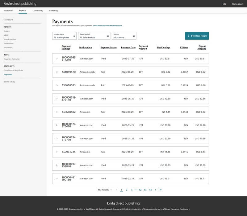 Real proof that a book you write once can pay you for years. A screenshot of my Amazon KDP royalty payment report, showing years of consistent monthly passive income from a single self-published ebook.
