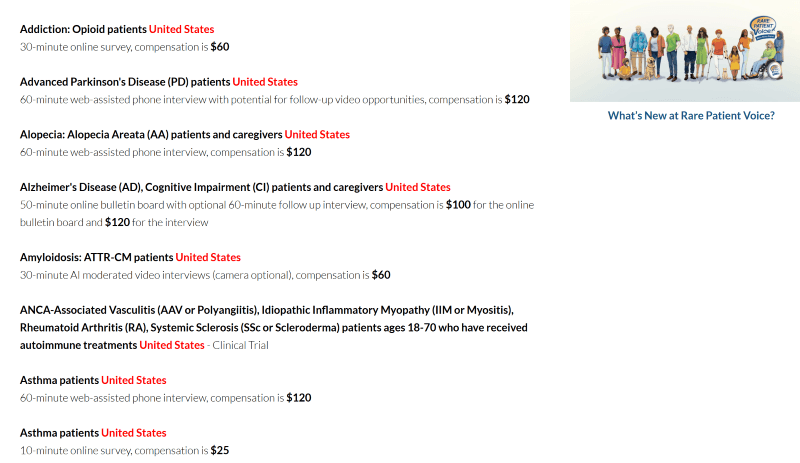 Rare Patient Voice study opportunities page listing current studies and their pay.