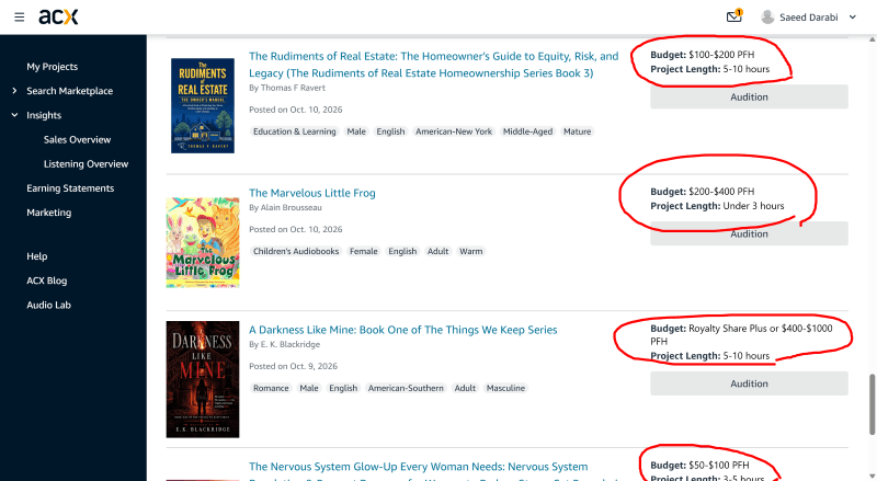 ACX Paid Narration Projects - MoneyPantry.com ACX project search listing open books to narrate for Amazon, each with its pay per finished hour and project length.
