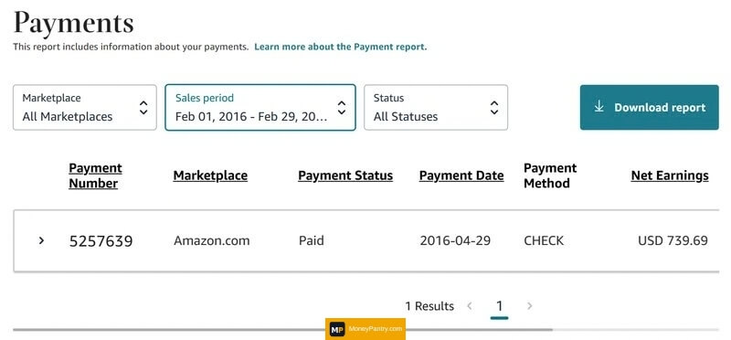 Amazon KDP payment report showing $739.69 in ebook royalties for February 2016 sales, paid by check on April 29, 2016